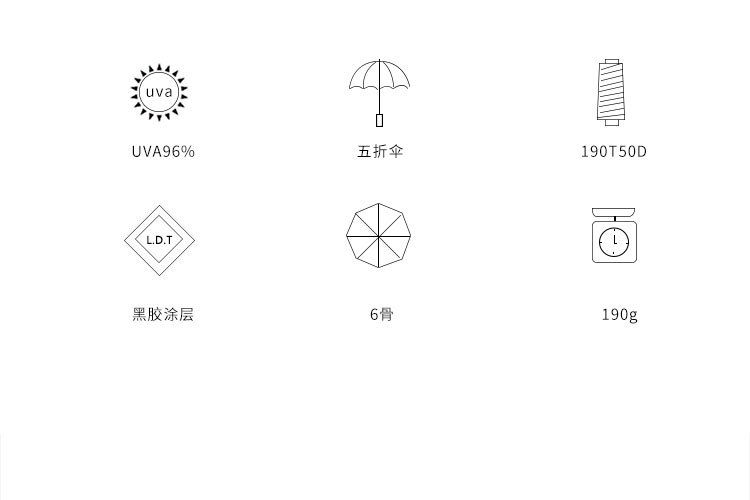 口紅傘尺寸參數