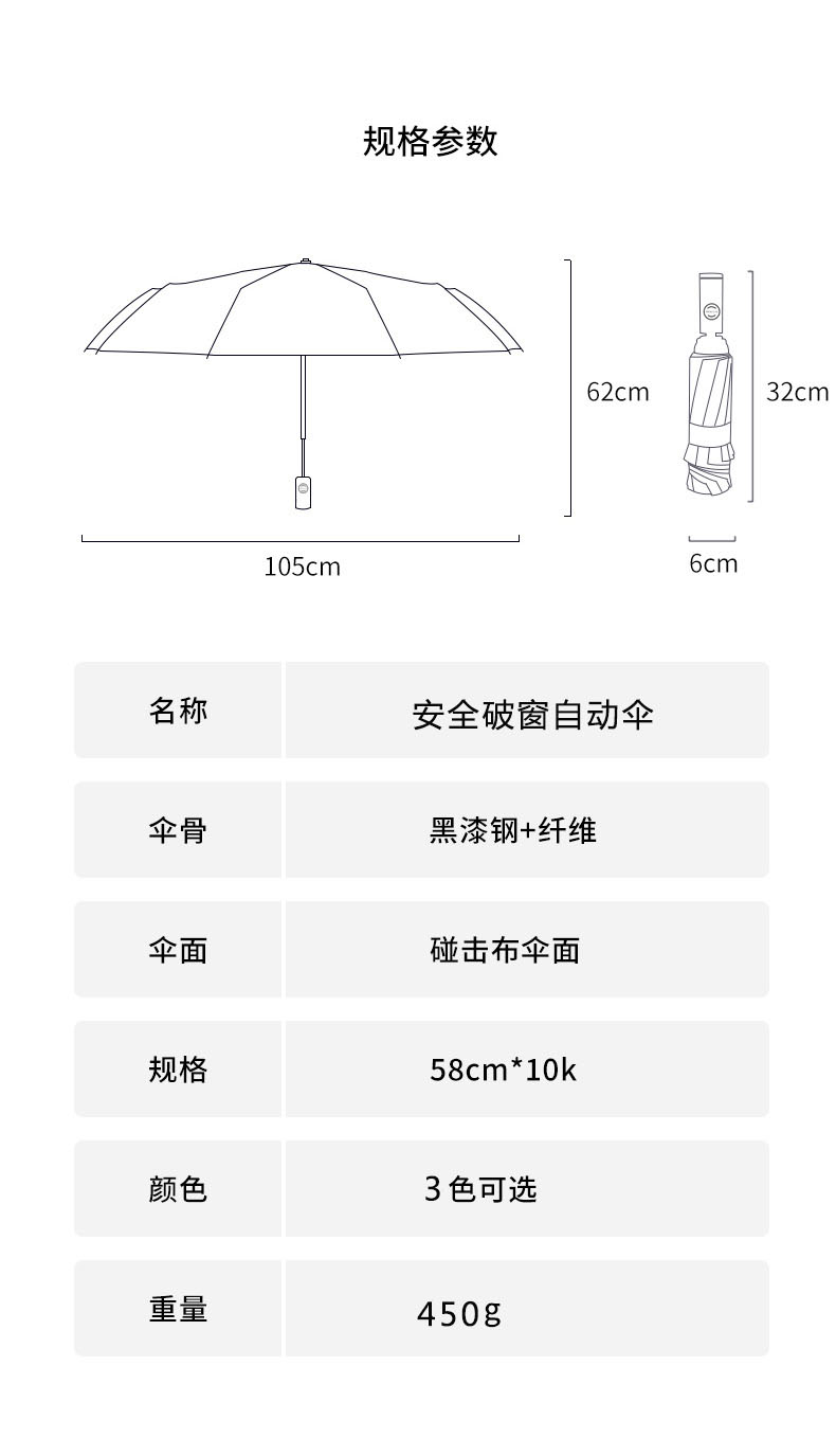 自動(dòng)傘規(guī)格參數(shù)