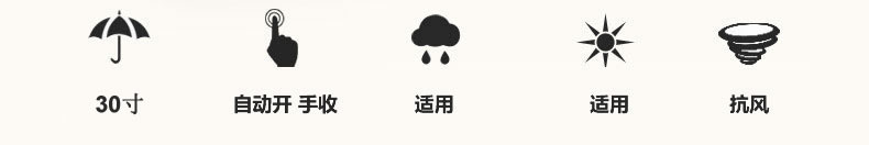 雨傘參數